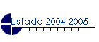 Listado 2004-2005